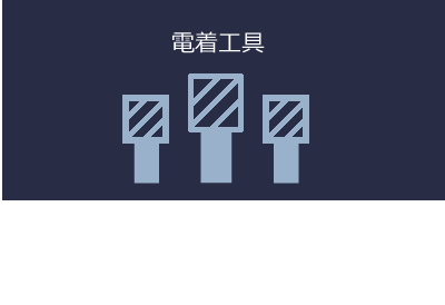 電着工具