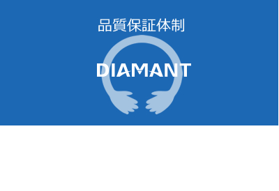 品質保証体制