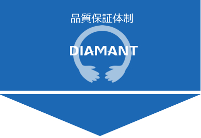 品質保証体制