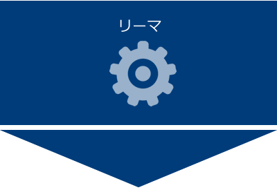 リーマ