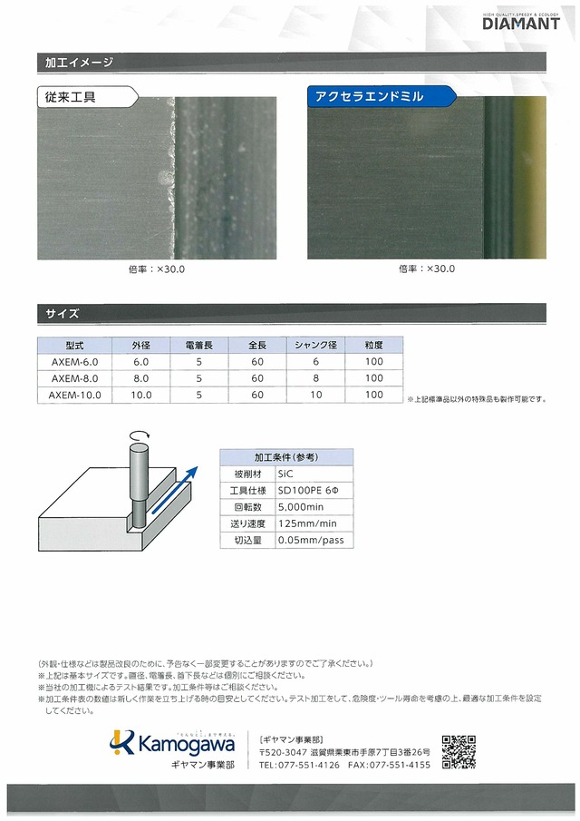 アクセラエンドミル製品紹介裏面