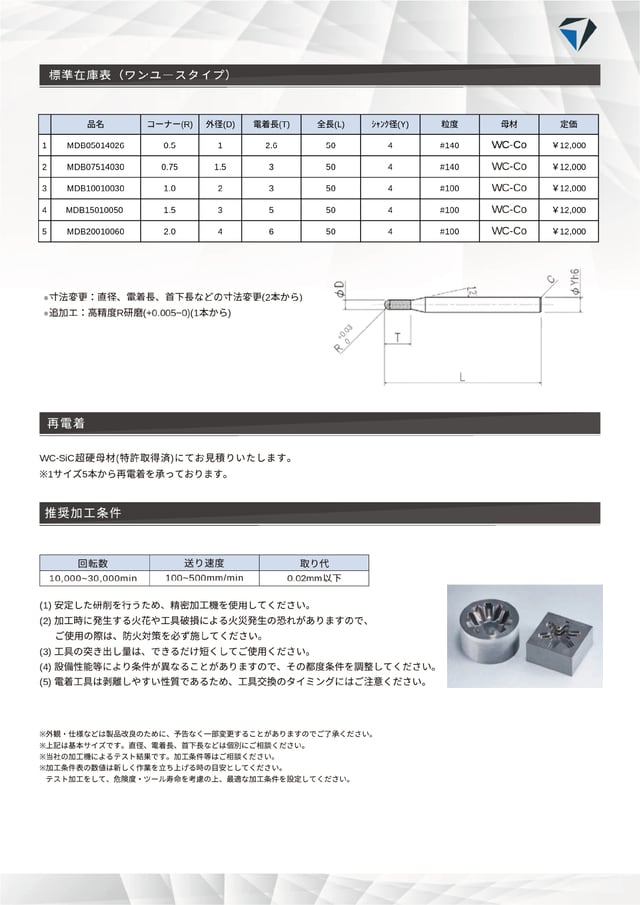 アクシオモードミル製品紹介裏面
