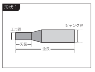 KAMOGプロダイヤシリーズ(軸付)