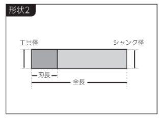 KAMOGプロダイヤシリーズ(軸付)